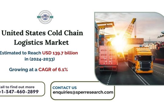 United States Cold Chain Logistics Market