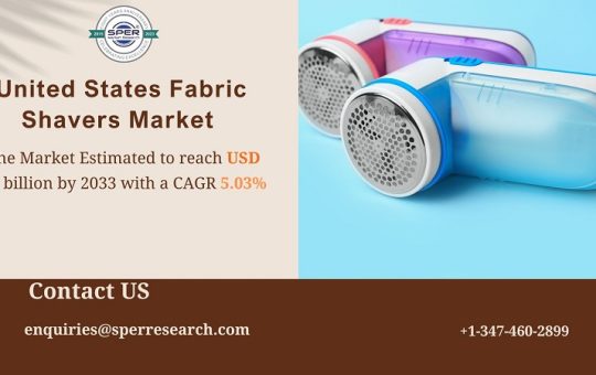 United States Fabric Shavers Market