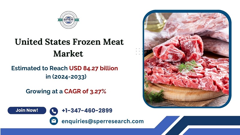 United States Frozen Meat Market