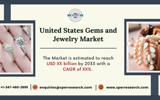 United States Gems and Jewelry Market