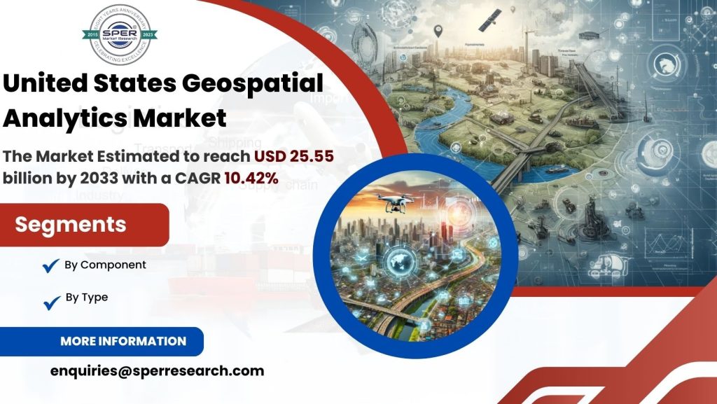 United States Geospatial Analytics Market