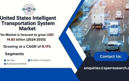 United States Intelligent Transportation System Market