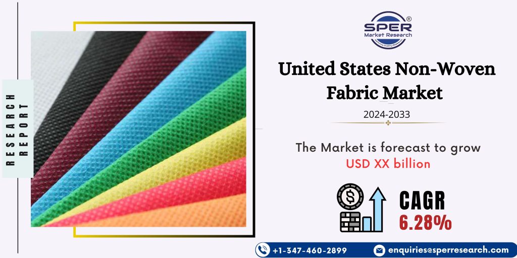 US Non-Woven Fabric Market