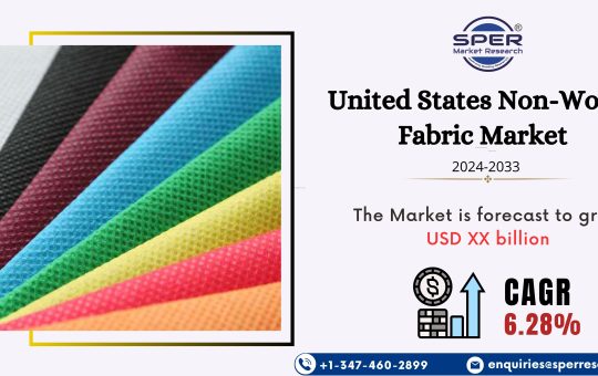 US Non-Woven Fabric Market