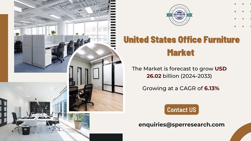 United States Office Furniture Market