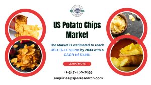 United States Potato Chips Market