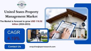 United States Property Management Market