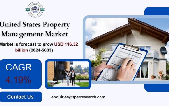 United States Property Management Market