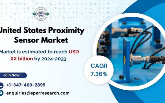 United States Proximity Sensor Market