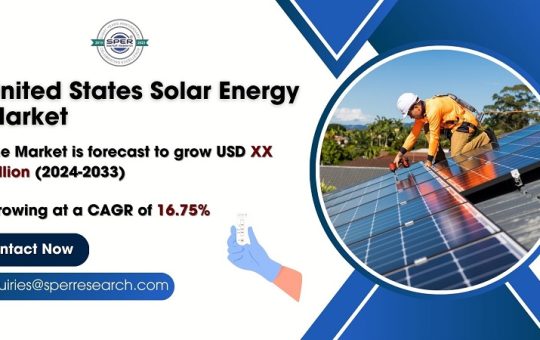 United States Solar Energy Market