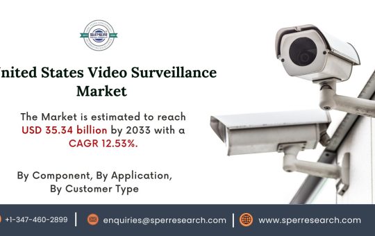 United States Video Surveillance Market