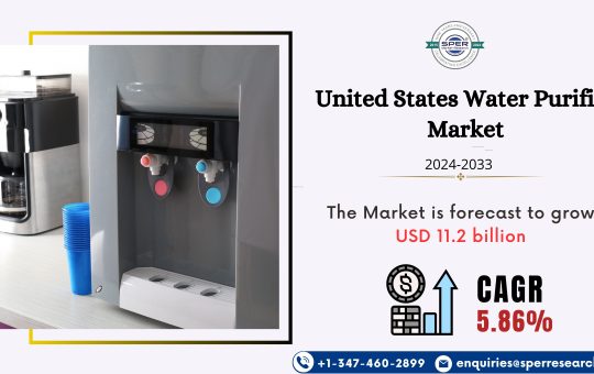 United States Water Purifier Market