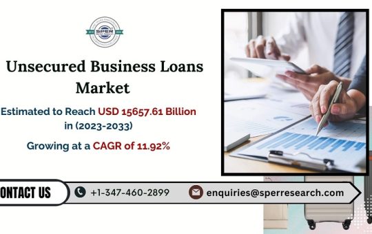 Unsecured Business Loans Market