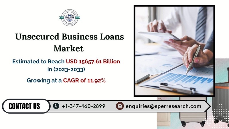 Unsecured Business Loans Market