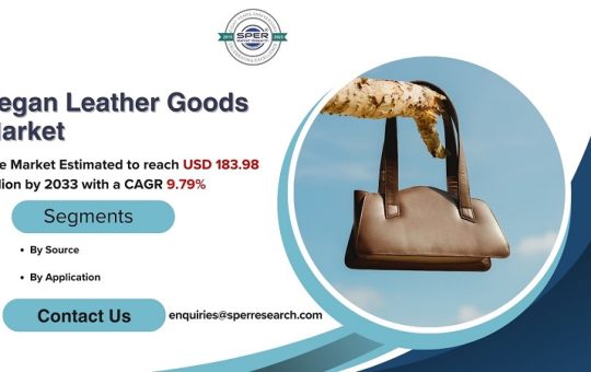 Vegan Leather Goods Market