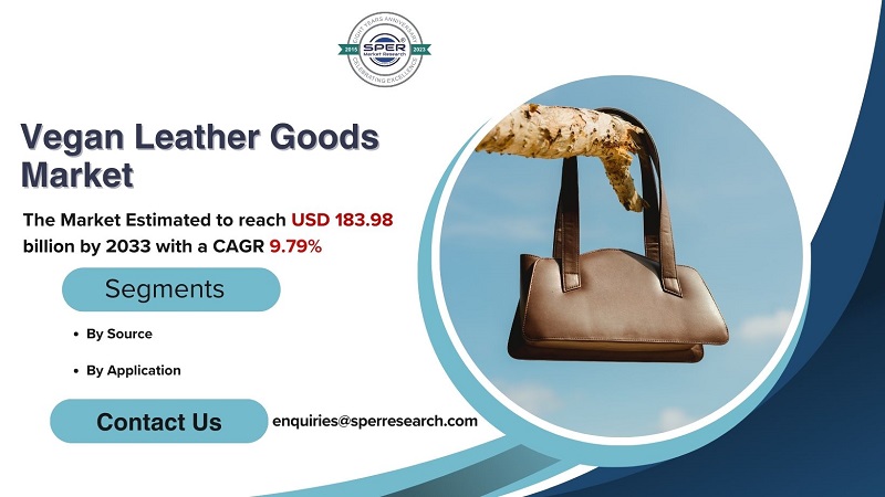 Vegan Leather Goods Market