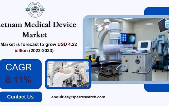 Vietnam Medical Device Market