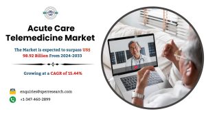 Acute Care Telemedicine Market