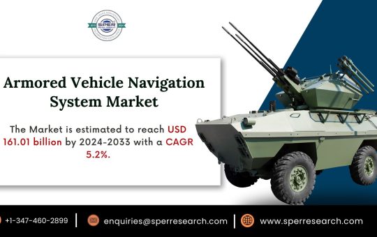 Armored Vehicle Navigation System Market