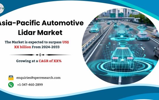 Asia-Pacific Automotive Lidar Market