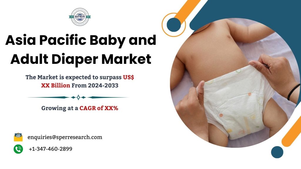 Asia Pacific Baby and Adult Diaper Market