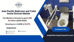 Asia-Pacific Bathroom and Toilet Assist Devices Market