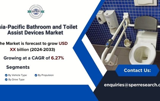 Asia-Pacific Bathroom and Toilet Assist Devices Market