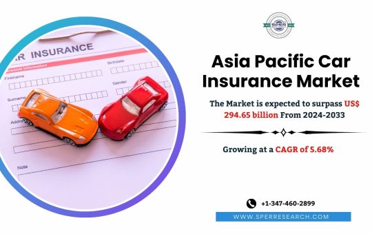 Asia Pacific Car Insurance Market