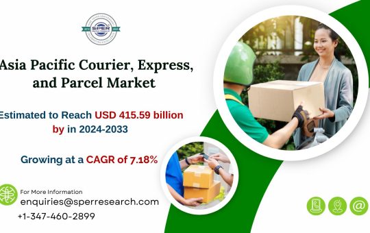 Asia Pacific Courier, Express, and Parcel Market