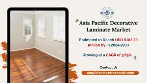 Asia Pacific Decorative Laminate Market