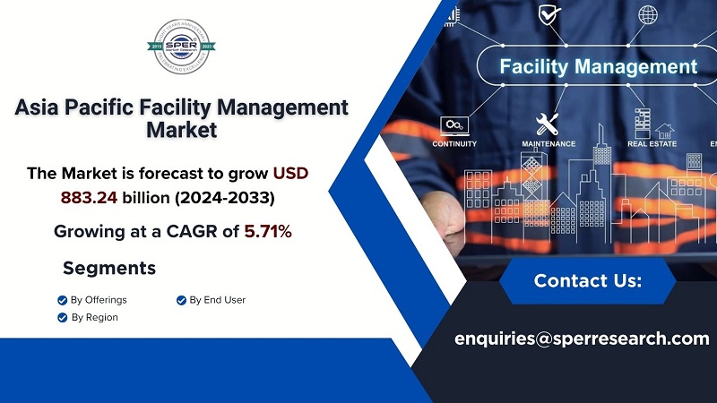 Asia Pacific Facility Management Market