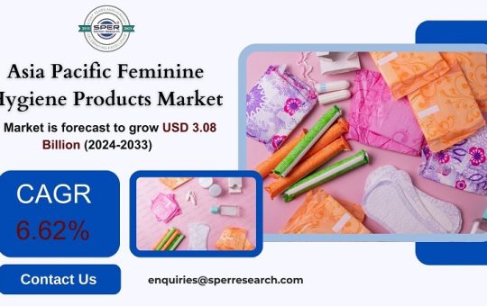 Asia Pacific Feminine Hygiene Products Market