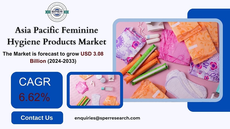 Asia Pacific Feminine Hygiene Products Market