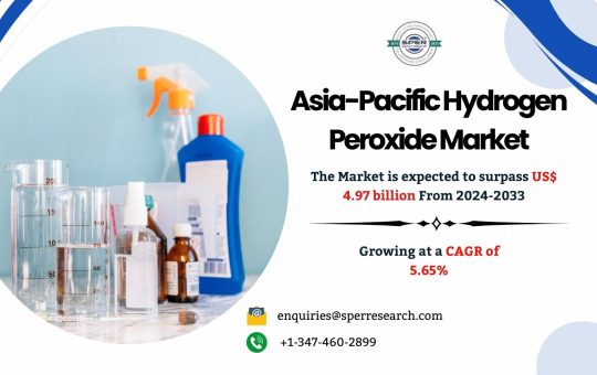 Asia-Pacific Hydrogen Peroxide Market