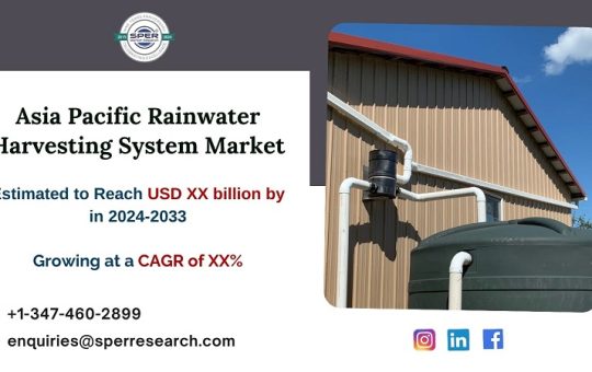 Asia Pacific Rainwater Harvesting System Market