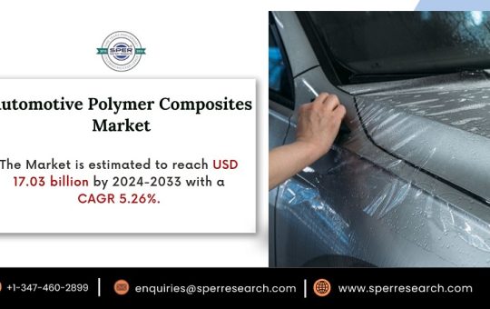 Automotive Polymer Composites Market