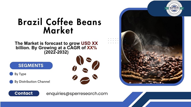 Brazil Coffee Beans Market