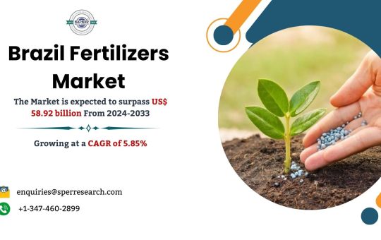 Brazil Fertilizers Market