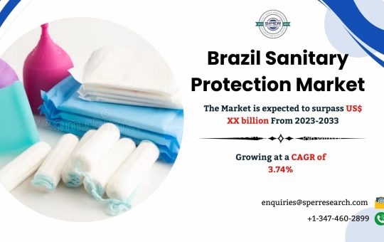 Brazil Sanitary Protection Market