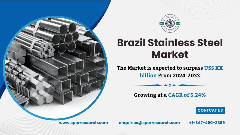 Brazil Stainless Steel Market