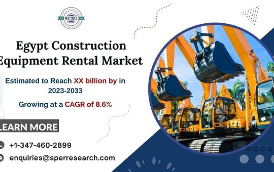 Egypt Construction Equipment Rental Market