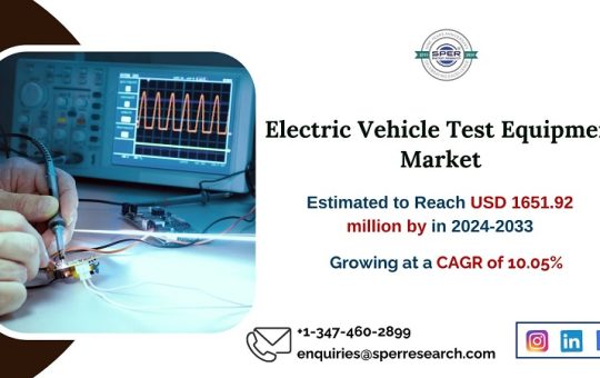 Electric Vehicle Test Equipment Market