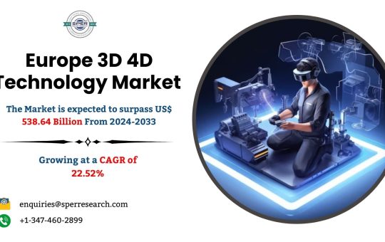 Europe 3D 4D Technology Market