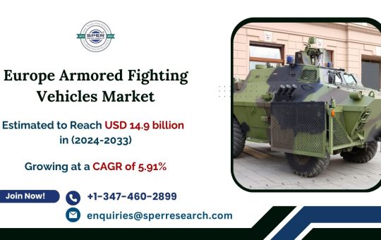 Europe Armored Fighting Vehicles Market