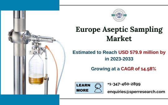 Europe Aseptic Sampling Market