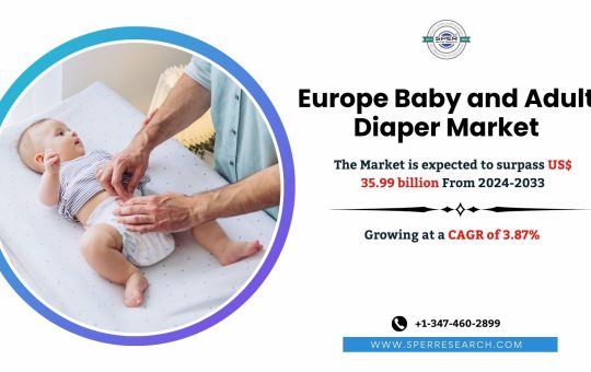 Europe Baby and Adult Diaper Market