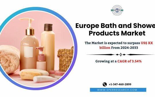 Europe Bath and Shower Products Market