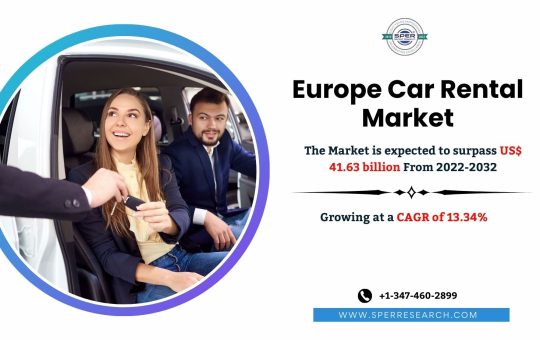 Europe Car Rental Market