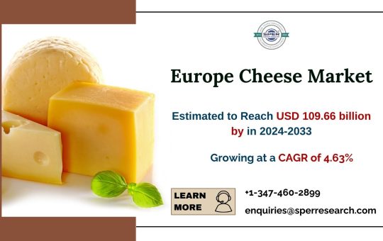 Europe Cheese Market