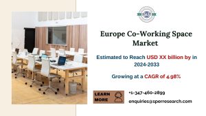 Europe Co-Working Space Market